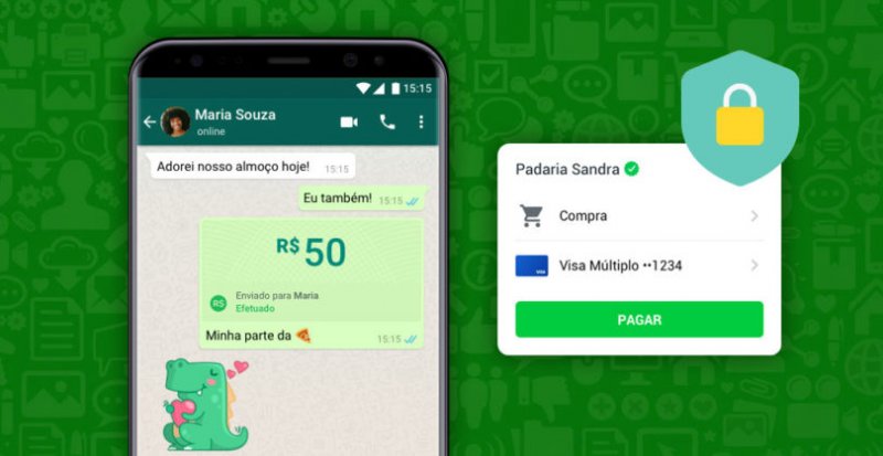 Pix pelo Whatsapp entra em operação no Brasil 